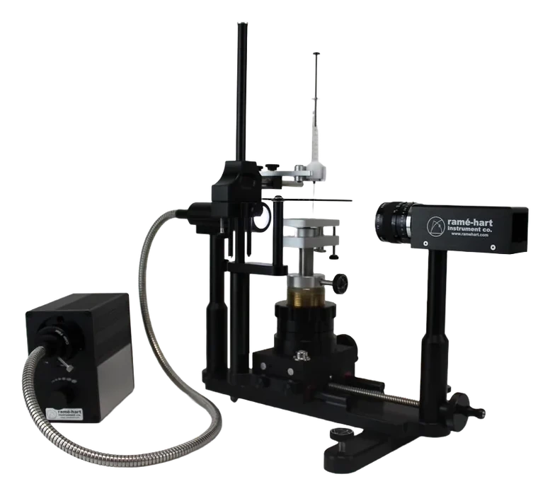 Contact angle goniometers